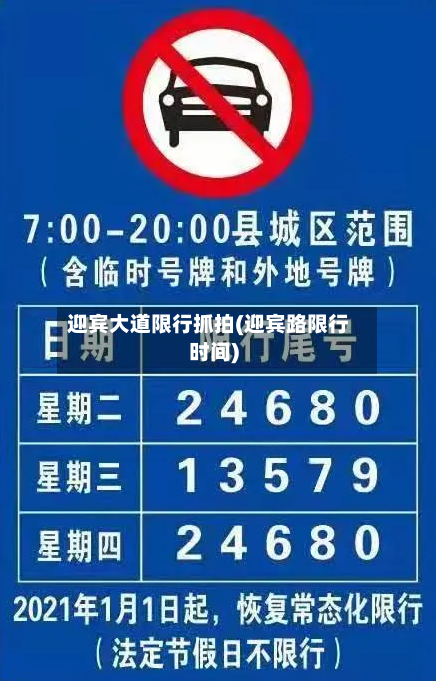 迎宾大道限行抓拍(迎宾路限行时间)