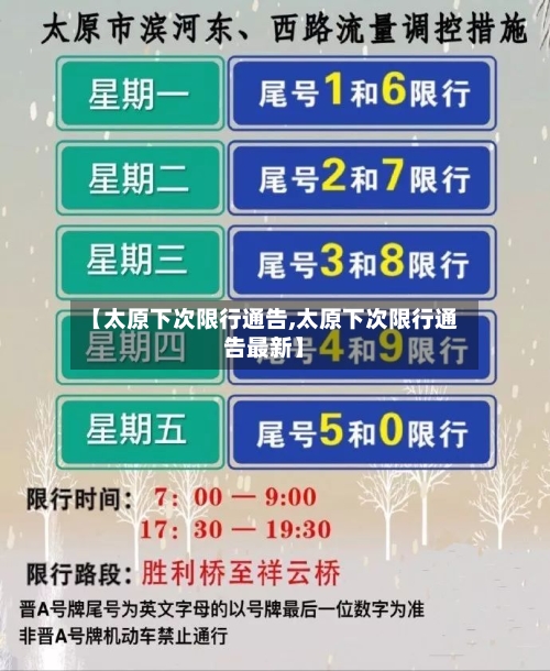 【太原下次限行通告,太原下次限行通告最新】