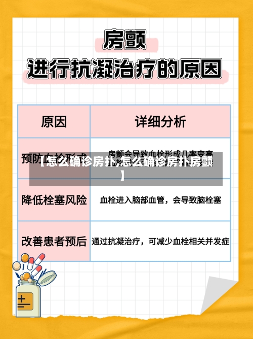 【怎么确诊房扑,怎么确诊房扑房颤】-第2张图片