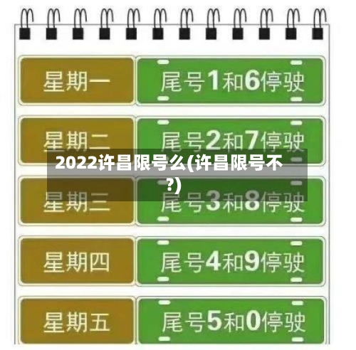 2022许昌限号么(许昌限号不?)
