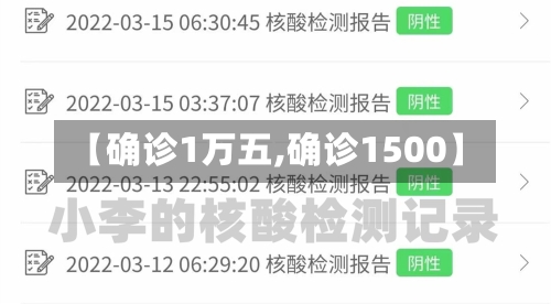 【确诊1万五,确诊1500】-第2张图片