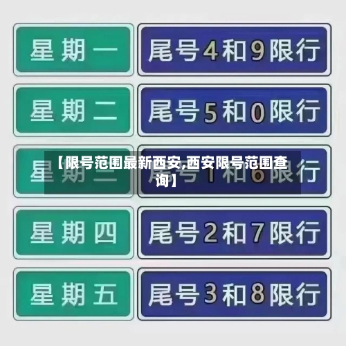 【限号范围最新西安,西安限号范围查询】-第3张图片
