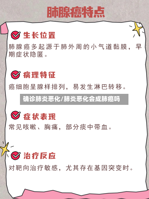 确诊肺炎恶化/肺炎恶化会成肺癌吗