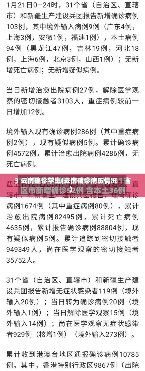 云南确诊学生(云南确诊病历情况)-第2张图片