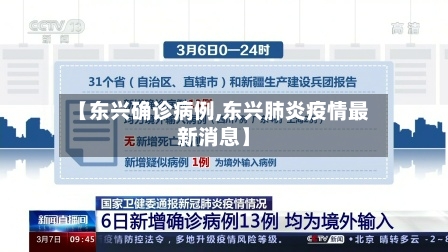 【东兴确诊病例,东兴肺炎疫情最新消息】-第2张图片