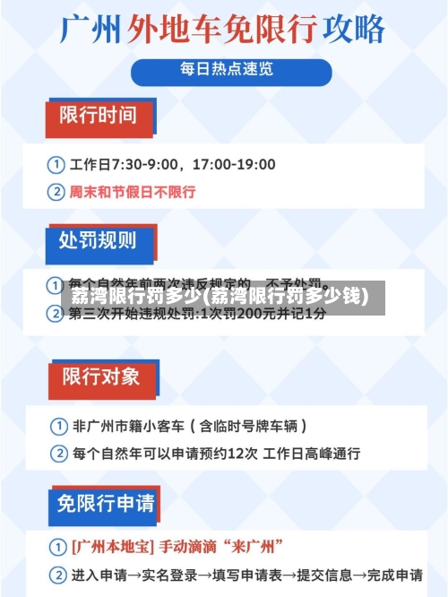 荔湾限行罚多少(荔湾限行罚多少钱)