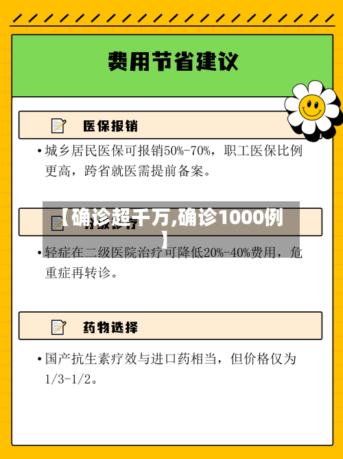 【确诊超千万,确诊1000例】-第2张图片