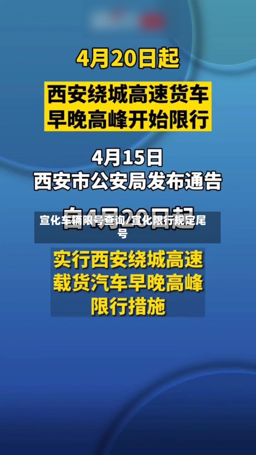 宣化车辆限号查询/宣化限行规定尾号