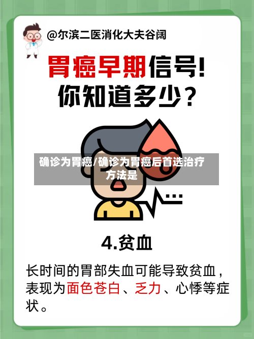 确诊为胃癌/确诊为胃癌后首选治疗方法是
