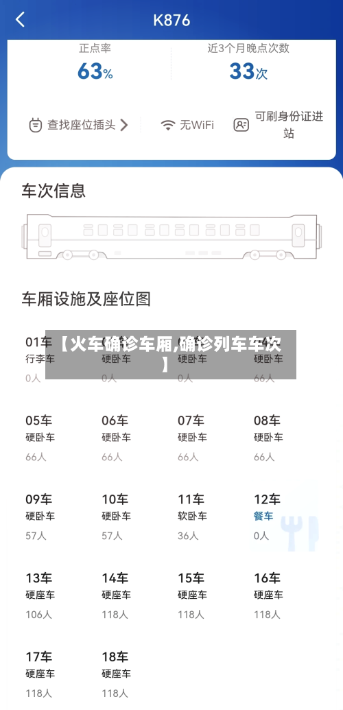 【火车确诊车厢,确诊列车车次】-第2张图片