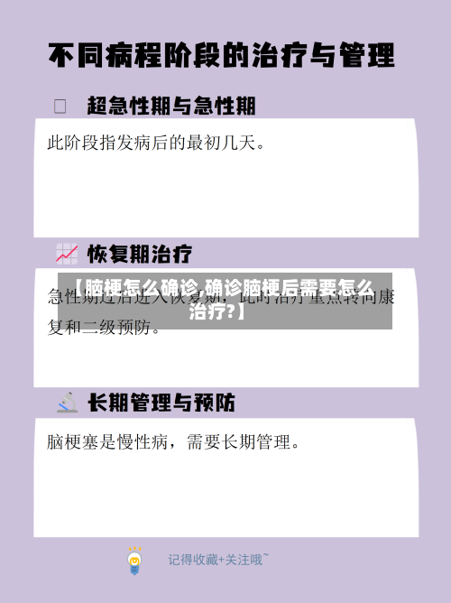 【脑梗怎么确诊,确诊脑梗后需要怎么治疗?】-第3张图片