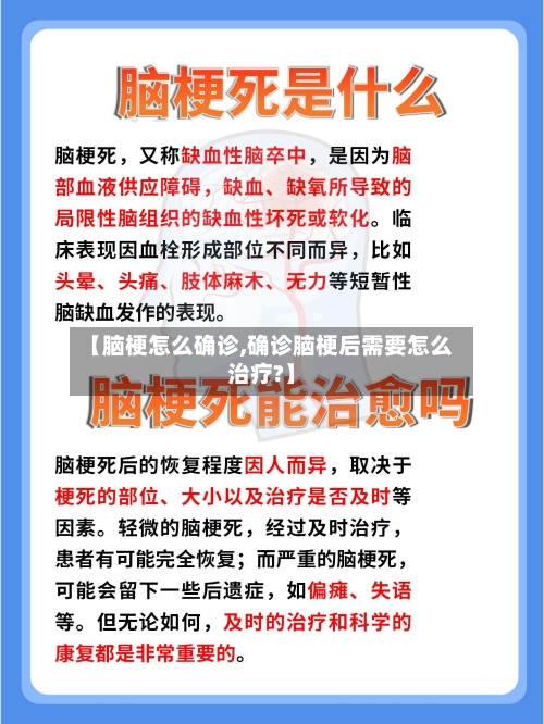 【脑梗怎么确诊,确诊脑梗后需要怎么治疗?】-第2张图片