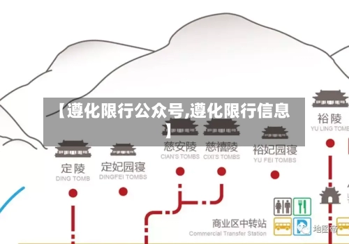 【遵化限行公众号,遵化限行信息】-第2张图片