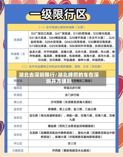 湖北去深圳限行/湖北牌照的车在深圳开方便吗-第2张图片