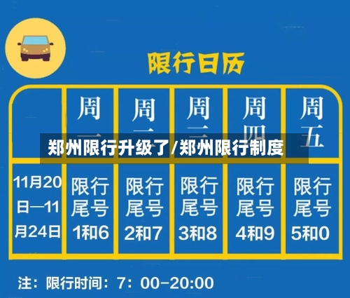 郑州限行升级了/郑州限行制度