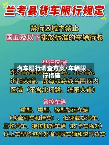 汽车限行调查方案/车辆限行措施