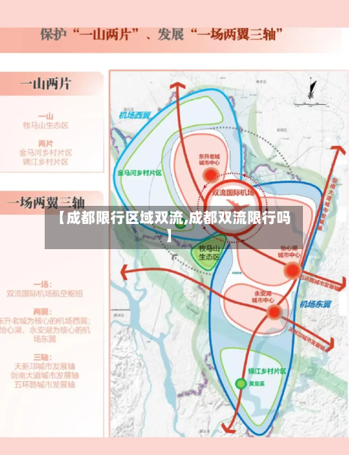 【成都限行区域双流,成都双流限行吗】-第2张图片