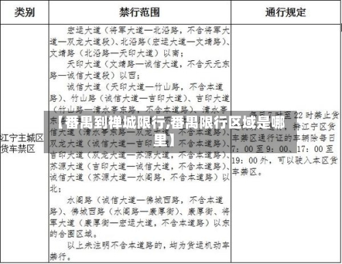 【番禺到禅城限行,番禺限行区域是哪里】