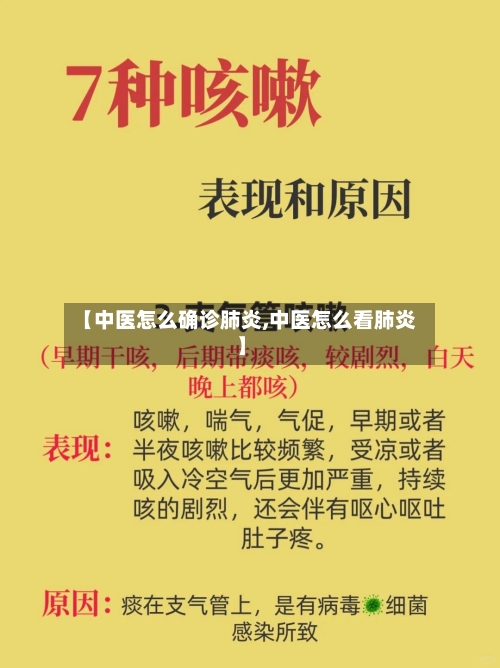 【中医怎么确诊肺炎,中医怎么看肺炎】
