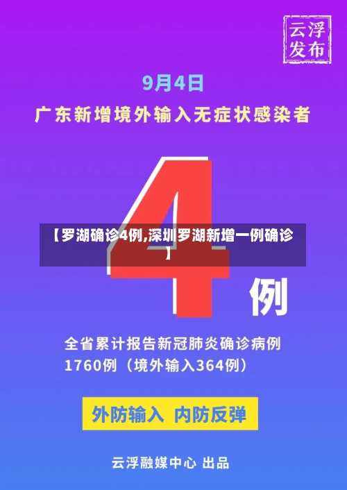 【罗湖确诊4例,深圳罗湖新增一例确诊】