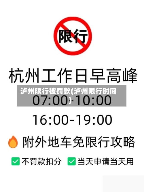 泸州限行被罚款(泸州限行时间)-第2张图片