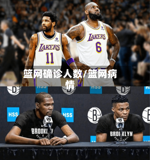 篮网确诊人数/篮网病情