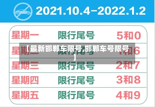 【最新邯郸车限号,邯郸车号限号】