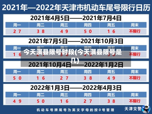 今天淇县限号时段(今天淇县限号是几)