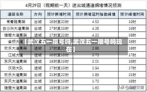 【武汉五一限号吗,武汉五一限号吗现在】