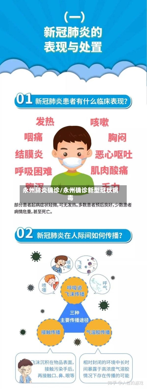 永州肺炎确诊/永州确诊新型冠状病毒