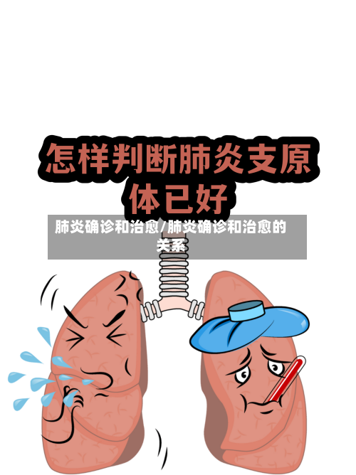 肺炎确诊和治愈/肺炎确诊和治愈的关系