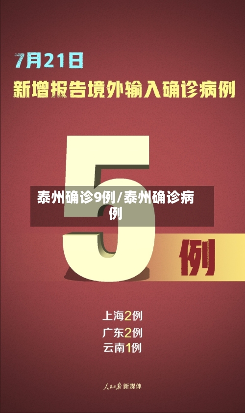 泰州确诊9例/泰州确诊病例-第2张图片