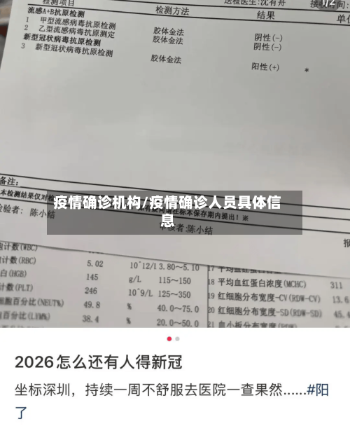 疫情确诊机构/疫情确诊人员具体信息-第2张图片