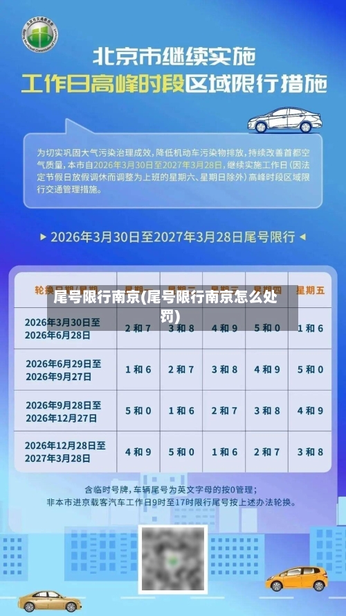尾号限行南京(尾号限行南京怎么处罚)