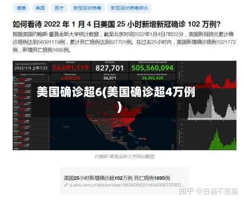美国确诊超6(美国确诊超4万例)