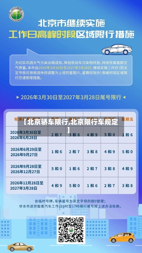 【北京骄车限行,北京限行车规定】-第2张图片