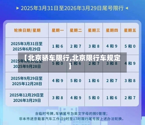 【北京骄车限行,北京限行车规定】-第3张图片