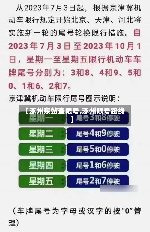 【涿州东站查限号,涿州限号路线】