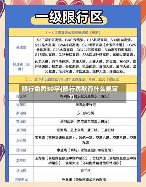 限行免罚30字(限行罚款有什么规定?)-第2张图片