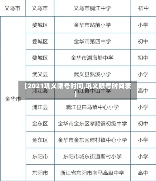 【2021巩义限号时间,巩义限号时间表】