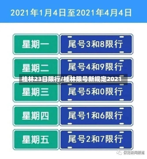 桂林23日限行/桂林限号新规定2021
