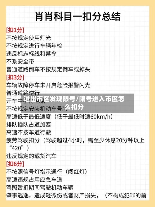 进出市区发现限号/限号进入市区怎么扣分-第3张图片