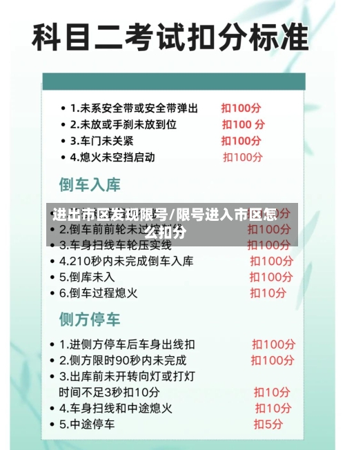 进出市区发现限号/限号进入市区怎么扣分