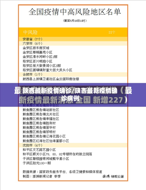 陕西最新疫情确诊/陕西最新疫情确诊病例-第3张图片