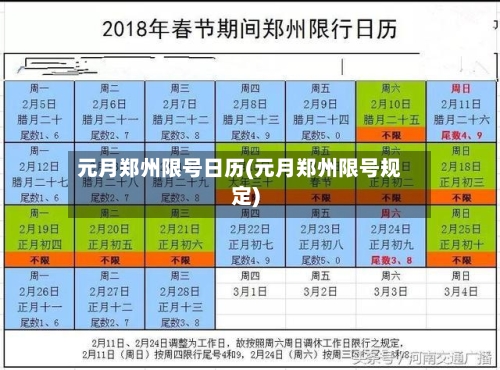 元月郑州限号日历(元月郑州限号规定)-第2张图片