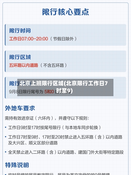 北京上班限行区域(北京限行工作日7时至9)