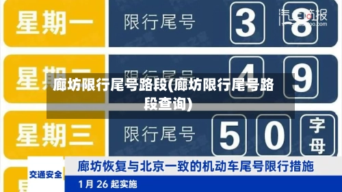 廊坊限行尾号路段(廊坊限行尾号路段查询)-第3张图片