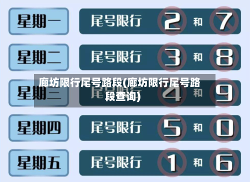 廊坊限行尾号路段(廊坊限行尾号路段查询)