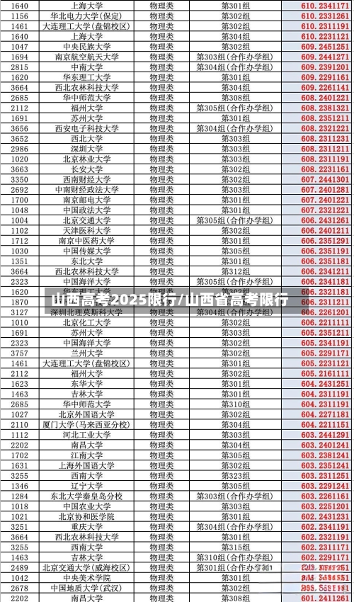 山西高考2025限行/山西省高考限行-第2张图片