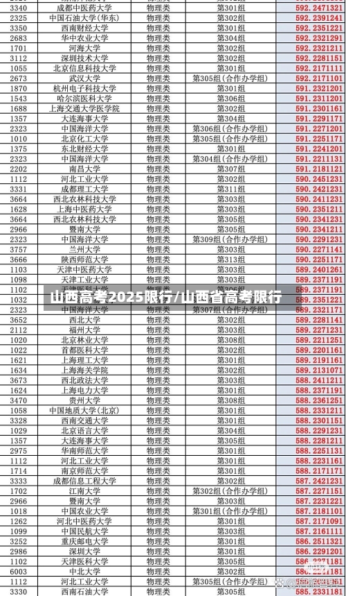 山西高考2025限行/山西省高考限行